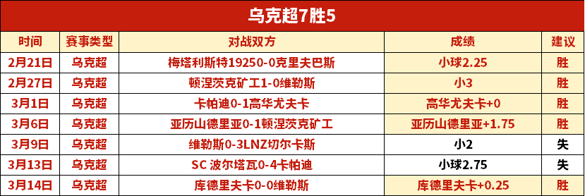 大乐透期号,专家质合分,析推荐,香港赛马会,香港马会,赛马活动,马术资讯