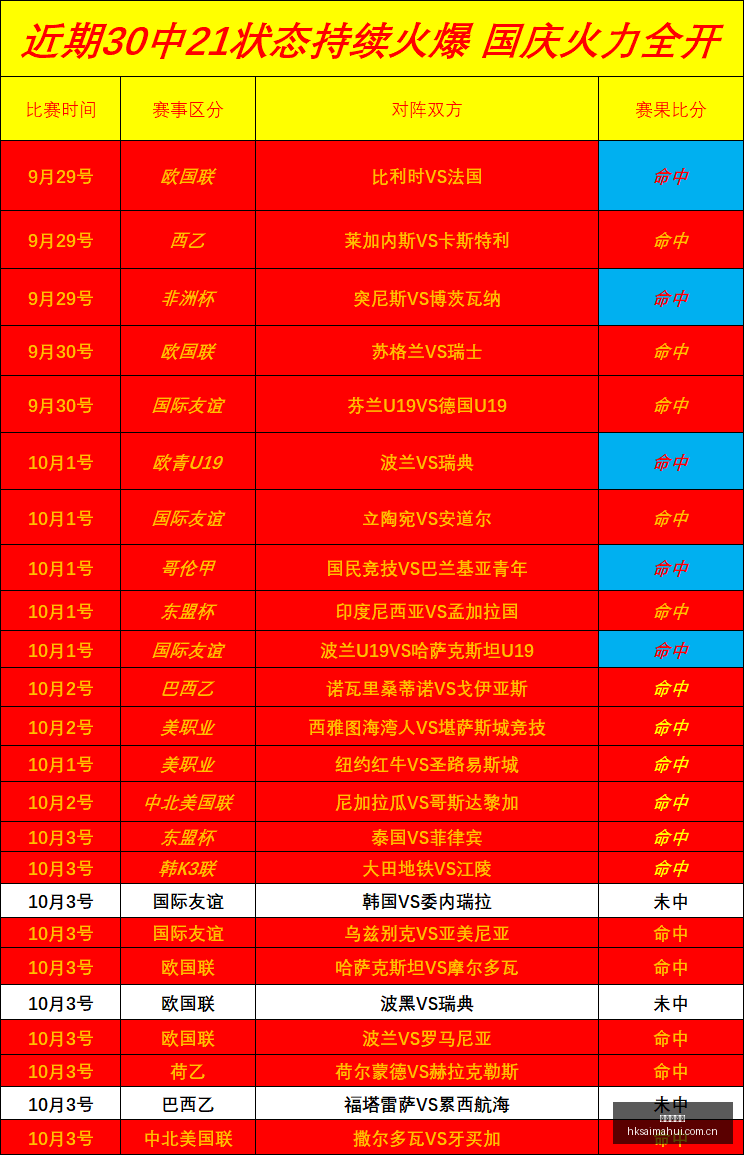 网易云游戏,新游上线,玩家热议不,香港赛马会,香港马会,赛马活动,马术资讯