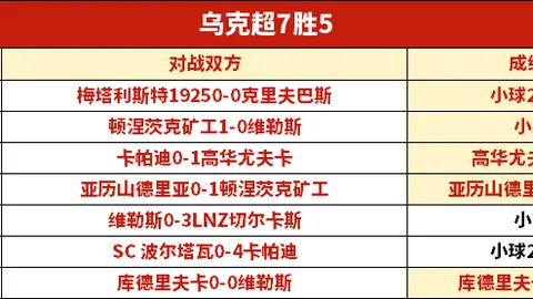 大乐透期号专家质合分析推荐：前区十码世亚预精选
